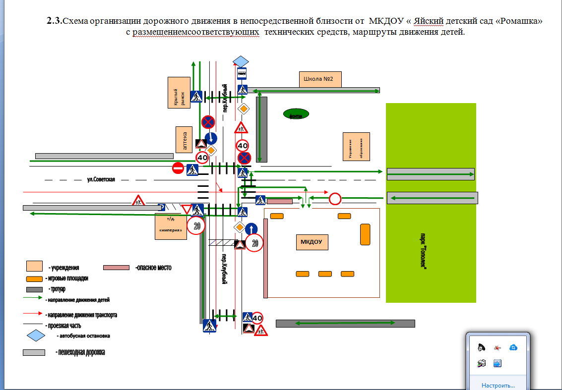 Схема безопасности